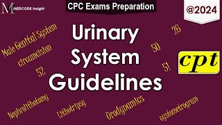 CPT Urinary and Male Genital System Guidelines [upl. by Wengert102]