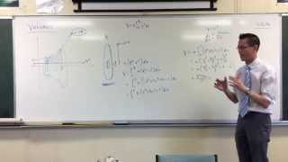 Volumes by Slicing Understanding the Annulus [upl. by Mathews713]