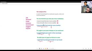 LESSON 32 The Subjunctive  El subjuntivo en inglés [upl. by Felicdad]