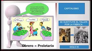 BURGUESIA Y CAPITALISMO [upl. by Charry157]