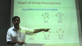 Principles of Management  Lecture 30 [upl. by Ahens680]