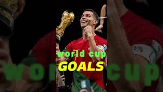 Best goal in comment sectionfootballer messi messironaldo soccer realmedrid soccerplayer [upl. by Kristoforo]