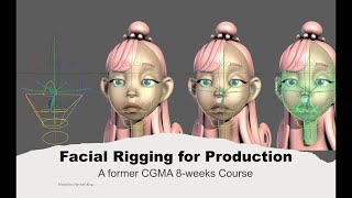 TRAILER Character Facial Rigging for Production [upl. by Annaeed]