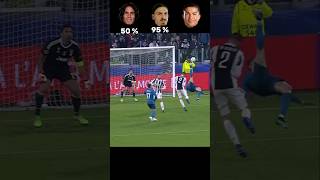 BICYCLE KICK GOAL MOMENT  RONALDO  CAVANI  ZLATAN [upl. by Rima]