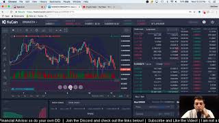 HOW TO DAY TRADE CRYPTO ON KUCOIN Technical Analysis [upl. by Animlehliw]