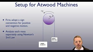 AP Physics  Atwood Machines [upl. by Muiram623]