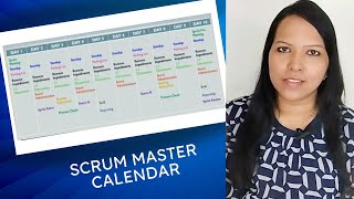 What does Scrum Master do all day [upl. by Kenlee]