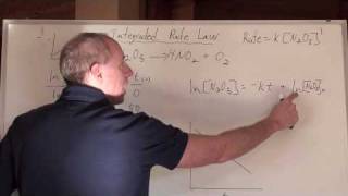 Chemguy Chemistry Kinetics 6 Integrated Rate Law Pt2 [upl. by Boardman]