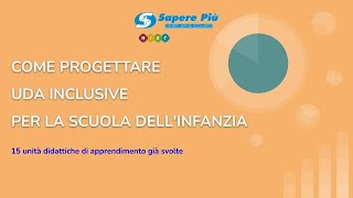 Presentazione delle 15 Unità Didattiche di Apprendimento per Insegnanti Scuola dellinfanzia [upl. by Yentrac]