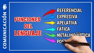 📘 Cuáles son las funciones del lenguaje y ejemplos  Curso de Lenguaje Tema 6 [upl. by Ahsaf]