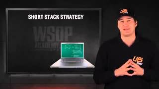 Phil Hellmuth gives valuable Poker Tips for Tournaments [upl. by Ttemme]