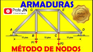 Estática Armaduras método de nodos [upl. by Novj819]