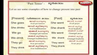 Learn Malayalam Through English  Lesson  16  Past Tense [upl. by Franzoni572]