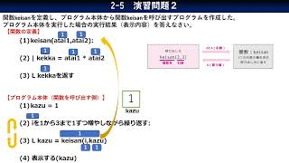 25演習問題２／共通テスト情報Ⅰプログラミング対策／技術評論社 [upl. by Tselec]