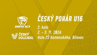 ČPU16Ž VK Brno A  TJ Svitavy [upl. by Nileve]