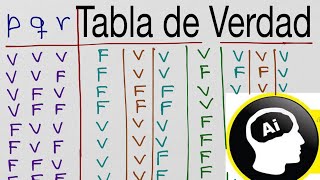 Como elaborar una Tabla de Verdad [upl. by Arevle]