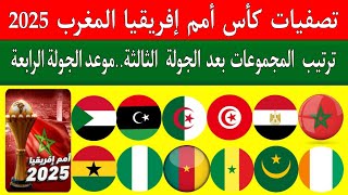 تصفيات كأس أمم إفريقيا 2025 المغربنتائج وترتيب المجموعات بعد الجولة الثالثةموعد الجولة الرابعة [upl. by Nnep286]