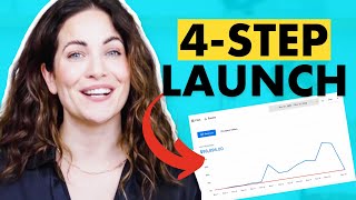 How To Have A Successful Product Launch My 4Step Process [upl. by Ynoffit]