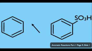 Sulfonation of Benzene in Organic Chemistry [upl. by Merwyn]