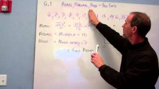 Mean Median Mode BoxandWhisker Plots [upl. by Ecneps812]