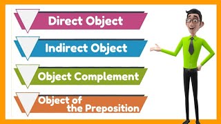 Direct Object Indirect Object Object Complement and Object of the Preposition with Activity [upl. by Jelks]