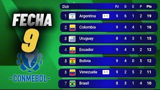 TABLA DE POSICIONES ELIMINATORIAS MUNDIAL 2026 CONMEBOL FECHA 9 ✅🔥 ELIMINATORIAS SUDAMERICANAS 2026 [upl. by Tracee]