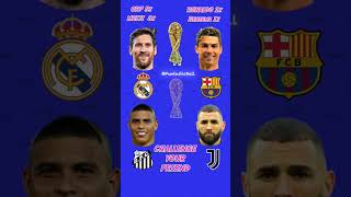 Ballon Dor Winner 2024 Challenge football challenge [upl. by Aicitel486]