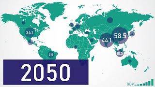 2050  Top 10 Biggest Economy Predicted by AI [upl. by Ikciv]