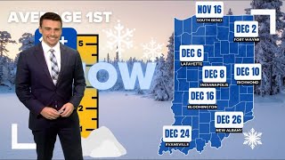 When does the snow season start and end across Indiana on average [upl. by Oria980]