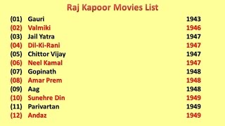 Raj Kapoor Movies List [upl. by Milman]