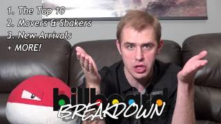 Billboard BREAKDOWN  Introduction [upl. by Erme]