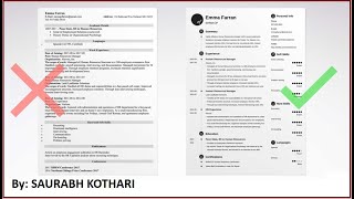 How to make resume in 5 minutes Tips for resume writing  Best resume templates  Sample resume [upl. by Artap]