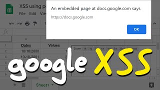 Script Gadgets Google Docs XSS Vulnerability Walkthrough [upl. by Eegnat]