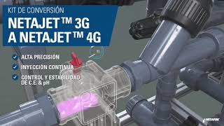 KIT DE CONVERSIÓN NETAJET™ 3G A NETAJET™ 4G  NETAFIM MÉXICO [upl. by Ynaffik843]