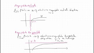 Représentation graphique des fonctions 2 bac SM  PC  SVT STM  STE الفروع اللانهائية [upl. by Rehpotsyrk]