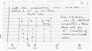 NEGATION  DISJUNCTIVE CONJUNCTIVE  Discrete maths  PROPOSITIONAL LOGIC Part 3 B TECH MCA [upl. by Enirhtac]