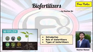 Biofertilizers  Intro Role amp Types  Bsc  Free PDF notes  by Viologia EXtrema [upl. by Calvin704]