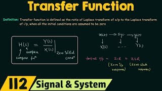 Transfer Function [upl. by Ojaras]