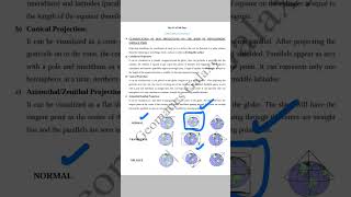 Day 43 of 100 Days from Galaxy of Geomatics Classification of Map Projection Development Surface [upl. by Tadeas]