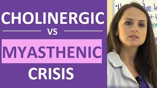 Cholinergic Crisis vs Myasthenic Crisis Nursing  Symptoms Treatment Tensilon Test Edrophonium [upl. by Sonnnie]