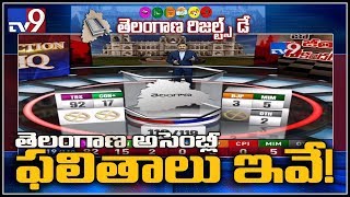 Telangana Election Results 2018 TV9 Rajinikanth Analysis [upl. by Seem]