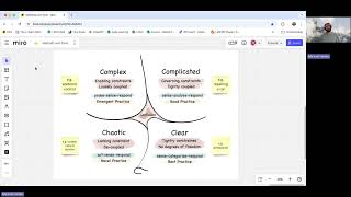 Treat situations adequately with the Cynefin Framework [upl. by Niobe]