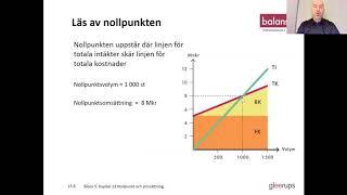 Företagsekonomi 2  Föreläsning Kap 13 Nollpunkt [upl. by Llesirg]