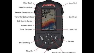 Madbite FX3000 fish finder review [upl. by Nort]