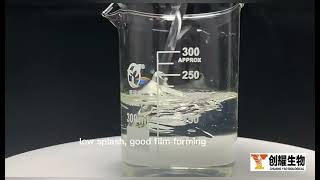 Hydroxyethyl cellulose HEC [upl. by Hochman]