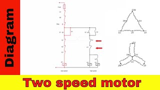 Wiring diagram for two speed motor 3ph 2 speed motor [upl. by Ennirak]