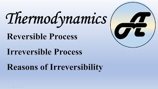 Reversible and Irreversible Process Thermodynamics thermodynamics [upl. by Amory26]