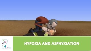 HYPOXIA AND ASPHYXIATION [upl. by Einafit]