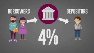 Banking explained [upl. by Jez]