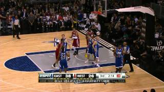 NBA All Star Celebrity Game highlights [upl. by Delija]